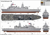 ДВКД USS New York (LPD-21), 1:250, самоделка